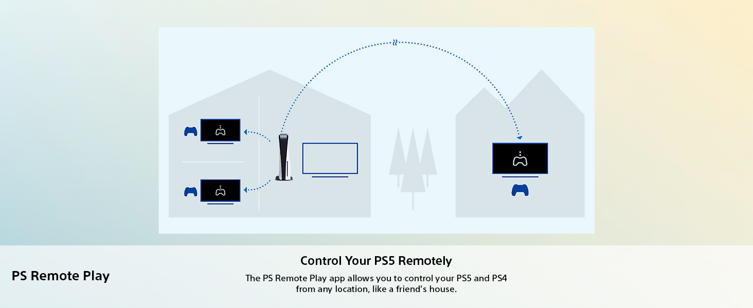 PS Remote Play