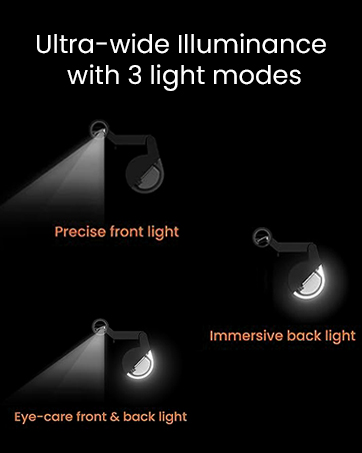 3 light modes