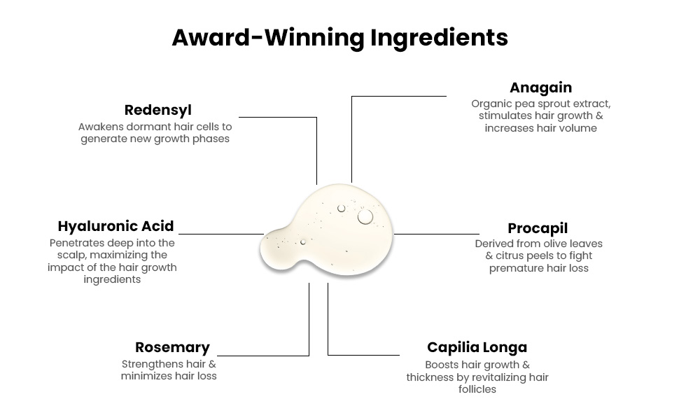 hair growth serum ingredients