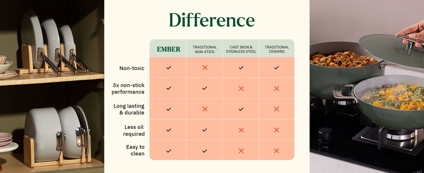 EMBER