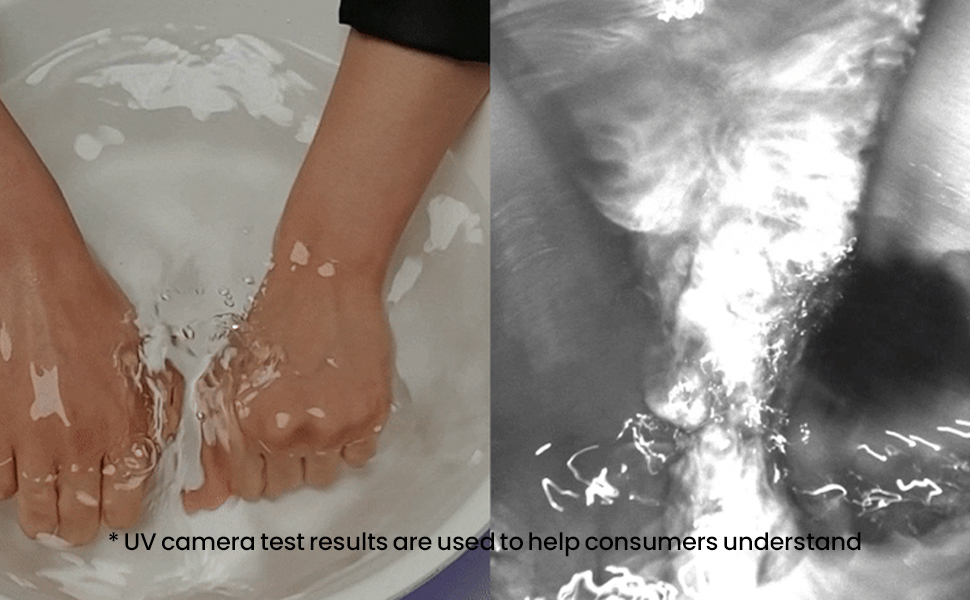 Test Results